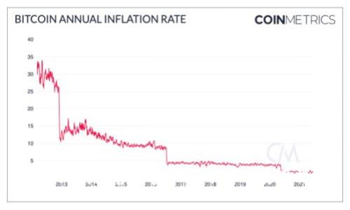 Bitpie钱包官网安卓版下载与使用详解