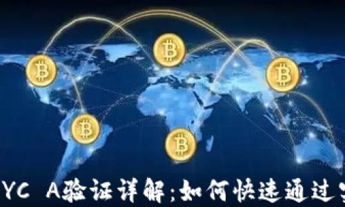 
比特派KYC A验证详解：如何快速通过实名认证