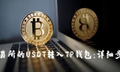 如何将虎符交易所的USDT转