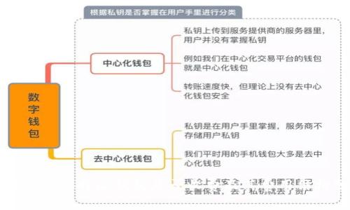 全面解读：B特派钱包是否收费及其费用结构分析