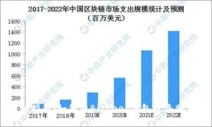 详细指南：如何在BitKeep钱