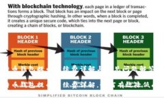 比特币钱包提币手续费详
