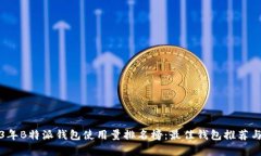 2023年B特派钱包使用量排名