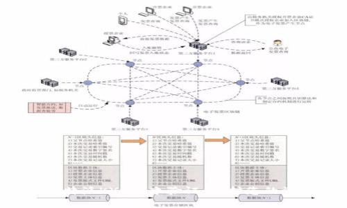 全面解析B特派KYC纯净验证：保护您的资产与隐私