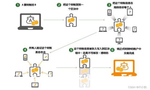 解决 b 特派官网登录网页打不开的问题：全面分析与对策