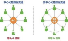 区块链如何创建钱包：全