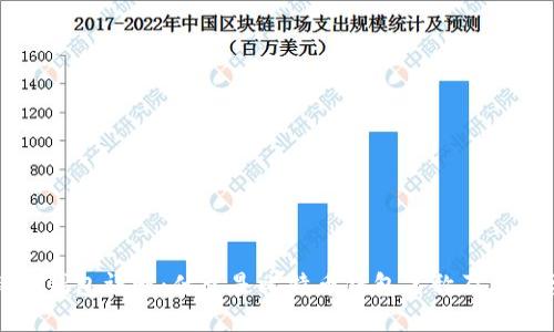 比特币钱包详解：什么是比特币钱包名称及其重要性
