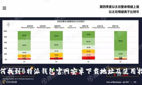 如何找到B特派钱包官网安卓下载地址及使用指南