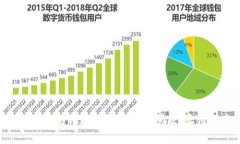 如何解决B特派无法截屏的