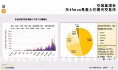 比特派与支付宝的结合：