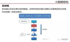 比特派钱包爆雷事件揭秘