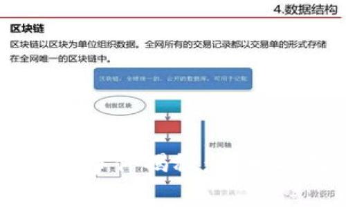 比特派钱包爆雷事件揭秘：真相与用户反应分析
