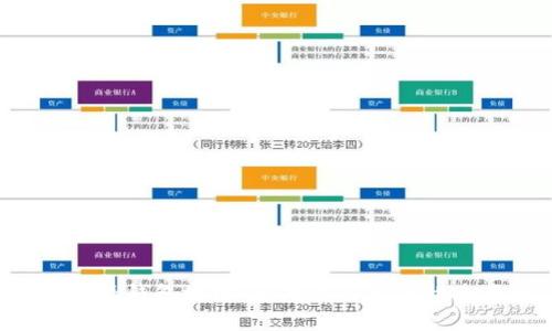 揭秘B特派钱包地址：通用性与安全性全面解析