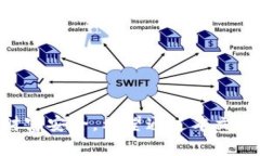   USDT出金钱包地址解析：
