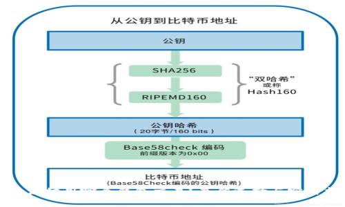 挖以太坊用哪个钱包交易？最佳选择与实用指南