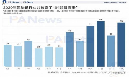 解密B特派助记词：为什么选择中文作为主要语言