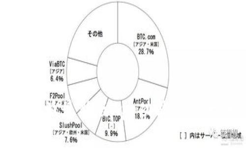 比特派最新版App功能介绍大全