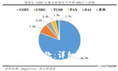如何向比特币钱包付款：