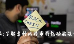 比特派：了解多种比特币