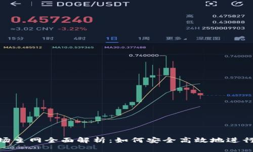 比特派波场主网全面解析：如何安全高效地进行TRON交易