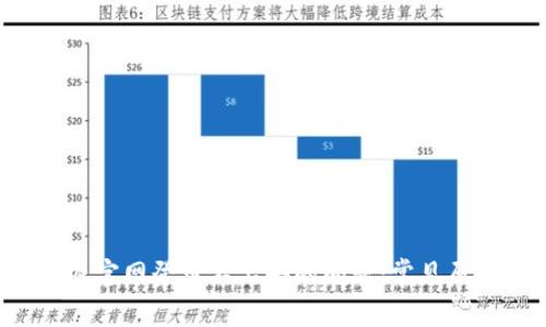 如何解决B特派官网登录不上去的问题：常见原因及解决方案