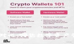 B特派与Token.im对比：哪款