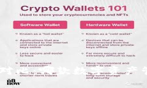B特派与Token.im对比：哪款数字资产管理工具更适合你？