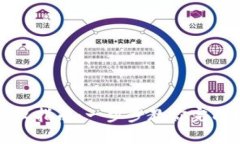 比特派授权指南：一步步