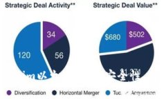 全面解析Token.im以太坊钱包