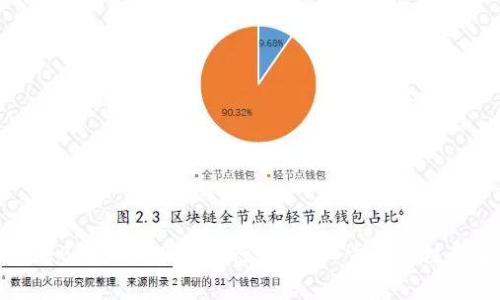 如何将B特派提现到银行卡？详细步骤与注意事项