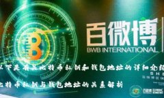 以下是有关比特币私钥和