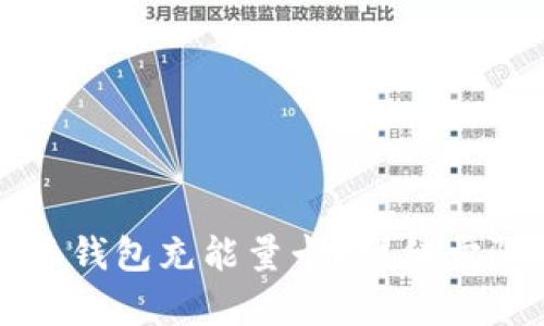 如何在比特派钱包充能量卡？详细步骤与技巧解析