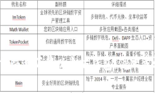 题目：手机如何快速下载以太坊钱包：简单步骤与注意事项