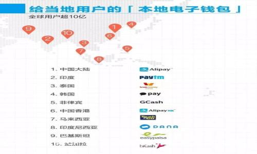 安全下载BitP：最全面的指南与常见问题解答