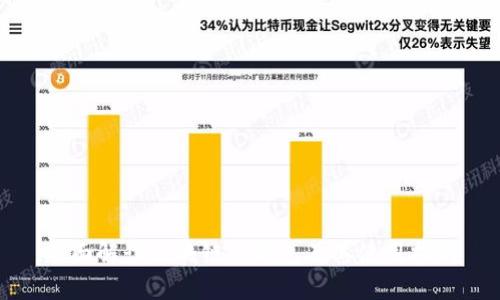 全面解读区块链快钱包及其使用指南