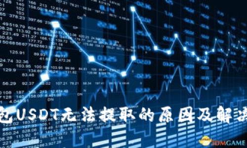 TP钱包USDT无法提取的原因及解决方案