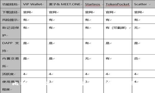 比特派提不了币？全面解析及解决方案