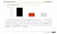 如何安全管理比特币钱包