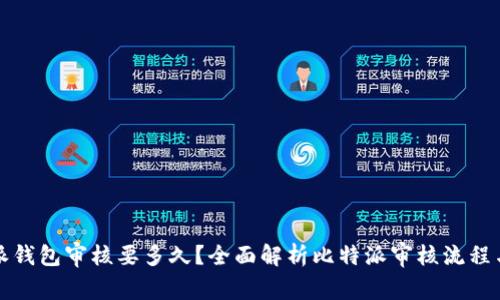 比特派钱包审核要多久？全面解析比特派审核流程与时间