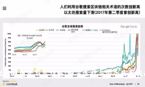 比特币电子钱包详解:如何选择与安全使用指南