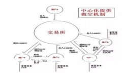 如何解决BitPB特派钱包无法