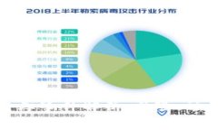 比特币钱包撞库事件解析