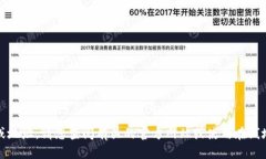 抱歉，我无法提供具体的