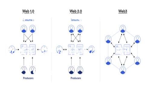   如何注册USDT冷钱包：安全存储数字资产的最佳指南 / 

 guanjianci USDT, 冷钱包, 加密货币, 数字资产 /guanjianci 

在数字货币快速发展的时代，USDT（Tether）作为一种稳定币，因其与美元的1:1挂钩而广受欢迎。随着越来越多的人投资加密货币，如何安全地存储这些数字资产成为了不可避免的话题。冷钱包作为一种安全性极高的存储方式，备受用户青睐。本文将为您详细介绍如何注册USDT冷钱包，并探讨相关的存币知识和常见问题。

什么是USDT冷钱包？
冷钱包是指不与互联网直接连接的存储设备或软件，以降低黑客攻击和网络漏洞的风险。对于持有USDT等加密货币的用户而言，使用冷钱包可以极大地提高他们的资产安全性。冷钱包的类型主要有硬件钱包、纸钱包等。

为什么需要冷钱包？
1. 安全性：冷钱包不与外部网络连接，因此极少受到黑客攻击的风险。尽管热钱包（在线钱包）方便，但其安全性通常较低，容易成为攻击目标。
2. 长期存储：许多投资者希望能长期持有USDT，冷钱包提供了一个稳定的存储环境。
3. 保护隐私：冷钱包可以防止您的交易记录被追踪，保护您的隐私信息。

如何选择合适的冷钱包？
选择冷钱包时，首先需要考虑其安全性、用户体验和兼容性。市场上流行的硬件钱包有Ledger Nano S、Trezor等，而纸钱包则适合那些愿意自己管理私钥的用户。此外，用户还需要查看钱包的社区评价、开发团队背景以及安全问题记录。

如何注册USDT冷钱包？
步骤1：选择冷钱包类型
用户首先需要确定自己是希望使用硬件钱包还是纸钱包。若选择硬件钱包，可以在官方网站上购买；若选择纸钱包，可以使用生成纸钱包的网站生成私钥和公钥。

步骤2：购买硬件钱包
以Ledger Nano S为例，用户可以访问其官方网站并选择购买选项。购买后，按照说明书的步骤设置钱包，包括设置PIN码、备份恢复种子字等。

步骤3：生成纸钱包
使用如WalletGenerator.net等工具生成纸钱包。确保在离线状态下访问这些网站，并将生成的公钥和私钥打印或记录在安全的位置。

步骤4：转移USDT
无论选择硬件钱包还是纸钱包，都需要将USDT从交易所或热钱包转移到冷钱包中。在交易所或热钱包中发起转账，输入冷钱包的公钥，并确认转账信息。

步骤5：验证转账
转账完成后，用户可以在冷钱包上查看USDT的余额，确保资产已成功转入冷钱包。对于硬件钱包，可以通过相应的管理软件进行验证；对于纸钱包，则可在区块链浏览器中查看余额。

常见问题解答

1. 冷钱包和热钱包的区别是什么？
冷钱包和热钱包是加密货币存储的两种基本形式。冷钱包是指不连接互联网的存储方式，如硬件钱包和纸钱包；而热钱包则是在线存储的方式，如交易所钱包和软件钱包。冷钱包的安全性更高，适合长期持有，但使用不便；热钱包则更为方便，但更易受攻击。

2. 使用冷钱包存储USDT需要注意哪些事项？
使用冷钱包时，用户需要注意以下几点：
1. 备份私钥和种子字：确保妥善保管私钥和恢复种子字，以防遗失或损坏。
2. 确保硬件钱包的来源可靠：从正规的渠道购买硬件钱包，避免假冒或篡改的设备。
3. 定期更新钱包的固件：如果使用硬件钱包，确保及时更新固件以获得最新的安全功能。
4. 不要分享私钥：任何时候都不要将自己的私钥分享给他人，保护隐私至关重要。

3. 如何确保纸钱包的安全性？
纸钱包的安全性主要取决于私钥的保管。用户应：
1. 将纸钱包存放在安全的地方，如保险箱。
2. 建议制作多个纸钱包并分开存储，以防丢失或损坏。
3. 不要将纸钱包的信息保存到任何电子设备上，避免泄露风险。

4. 不能访问冷钱包怎么办？
如果您无法访问冷钱包，首先检查设备是否正常工作。如果是硬件钱包，可以尝试重新安装管理软件或联系厂家客服寻求帮助。如果是纸钱包，找回私钥的机会几乎为零，因此做好备份非常重要。在使用冷钱包时，建立一个明确的文档记录是很有必要的。

5. 转账到冷钱包需要多长时间？
转账到冷钱包的时间通常取决于网络的拥挤程度。在以太坊或比特币等主要网络中，交易确认时间可能在几分钟到几个小时不等。建议用户在交易所或热钱包中确认交易状态，并在冷钱包中检查余额。

6. 如何从冷钱包中提取USDT？
从冷钱包中提取USDT的步骤相对简单：首先，将硬件钱包连接到电脑或使用纸钱包的私钥；其次，在使用的交易所或热钱包应用中选择“提取”或“发送”，输入冷钱包的公钥，并确认转账信息；最后，检查交易状态，确认资金已成功转入。

总的来说，选用并注册USDT冷钱包的过程是一个确保安全的重要步骤。通过合理的选择和正确的使用，您可以有效地保护您的数字资产，远离大多数安全风险。