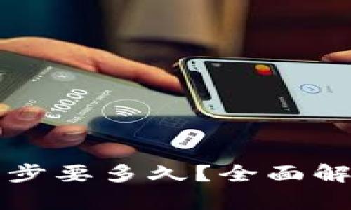 比特币钱包同步要多久？全面解析与影响因素