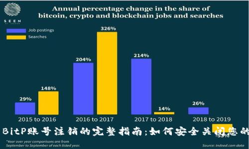 关于BitP账号注销的完整指南：如何安全关闭您的账户