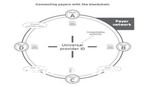 Bitpie钱包转账到账时间详解：影响因素与常见问题解答