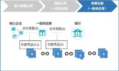 : 区块链钱包数据库设计原