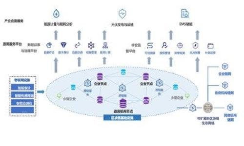   以太坊钱包手机官方下载：安全、便捷的数字资产管理工具 / 
 guanjianci 以太坊钱包, 手机下载, 数字货币, 钱包安全 /guanjianci 

以太坊是全球第二大数字货币平台，其智能合约功能和去中心化应用（DApp）生态吸引了众多用户和开发者的关注。伴随着这一趋势，以太坊钱包应运而生，为用户提供了管理和交易以太坊及其基于ERC-20标准的代币的安全途径。对于许多初次接触数字货币的用户来说，手机端的以太坊钱包不仅使用方便，而且能够随时随地管理资产。本文将详细介绍以太坊钱包手机官方下载的相关信息，包括选择钱包的重要性、安全性、下载与安装、使用技巧及常见问题等。

选择以太坊钱包的重要性
在数字货币的世界里，钱包就如同现实生活中的银行。选择一个合适的钱包是安全管理数字资产的首要步骤。对于以太坊用户来说，选定的数字钱包应具备以下几个基本功能:
ul
  listrong支持多种资产：/strong要选择支持以太坊及其各类代币的数字钱包，这样可以更加方便地管理不同的数字资产。/li
  listrong安全性：/strong钱包的安全性至关重要，用户需要优先考虑使用经过验证的钱包应用程序，确保其拥有良好的网络声誉与下载量。/li
  listrong用户体验：/strong手机钱包的用户体验直接影响到使用的便捷性。良好的用户体验能够使操作简单直观，降低用户的学习成本。/li
  listrong备份恢复：/strong一个好的钱包应用应具备备份和恢复功能，确保用户在换机或意外情况下仍能找回自己的资产。/li
  listrong客户支持：/strong一旦出现问题，能够及时获取客服帮助是非常重要的，确保用户在遇到困难时得到支持。/li
/ul

以太坊钱包的安全性
在数字资产交易中，安全始终是一个重中之重。以太坊钱包的安全性涉及多个方面，包括钱包类型、私钥管理、以及用户的操作习惯。
首先，数字钱包主要分为热钱包和冷钱包。热钱包是指联网的钱包，使用方便但相对不那么安全；冷钱包则是离线钱包，非常安全，但使用不够便利。在选择以太坊钱包时，用户需根据自身需要综合考虑这两种钱包的优缺点。
其次，私钥是数字货币钱包的核心，私钥的安全直接影响到用户资产的安全。当用户创建钱包时，私钥会生成并存储在本地，任何人获取到这个私钥就能控制该钱包的所有资产。因此，用户务必要妥善保管好自己的私钥，切勿通过不安全的渠道分享。许多钱包还提供助记词备份功能，这也是一种安全备份私钥的方式。
最后，用户的操作习惯也会影响钱包的安全性。例如，使用强密码，以及定期更换密码，开启两步验证等，都是增强钱包安全性的有效措施。

以太坊钱包手机下载与安装
现在，很多钱包应用都可以在Google Play或Apple App Store下载。下面以一款广受欢迎的以太坊钱包为例，详细说明下载及安装流程。
首先，在手机应用商店搜索“以太坊钱包”。在搜索结果中，你会看到多款不同的钱包应用，如MetaMask、Trust Wallet、Coinomi等。选择一个评价高、用户量大、且有可信赖开发团队的应用进行下载。
其次，点击下载安装后，打开应用，通常会提示用户创建一个新钱包或导入现有钱包。若是新用户，可以选择“创建新钱包”，并按照系统提示设置强密码。同时，尽量做好私钥或助记词的备份。
安装完成后，用户便可以进行数字资产的管理，包括收款、发款，以及查看账户余额等。对新用户而言，使用过程中的每一个界面都很重要，不妨多花些时间熟悉应用的各个功能。

以太坊钱包的使用技巧
掌握一些使用技巧能够提升以太坊钱包的用户体验，让资产管理更加高效和安全。
首先，在发送或接收以太坊时，务必核实地址事项。可以通过扫描二维码或复制粘贴地址的方式，避免因手误输入出现错误。在发送以太坊时，建议在小额试点的基础上确认交易是否顺利。
其次，要定期检查应用更新。数字钱包开发商会定期发布更新，解决已知的bug和安全漏洞，及时更新可以提高安全性和使用体验。通过设置“自动更新”选项，确保应用最新版运行。
此外，用户还可以在应用内设置定期备份选项，确保所有信息安全存储。这不仅保护用户的数字资产，同时也给用户带来心理上的安宁。
最后，建议用户在不同设备中使用不同密码，避免密码泄露的风险。多重身份验证也是增强账户安全的一种方式，许多钱包应用都提供了这一功能，不妨进行设置。

以太坊钱包常见问题解答

Q1: 如何恢复我丢失的以太坊钱包？
丢失以太坊钱包的情况并不少见，尤其是在用户没有妥善保存助记词或私钥的情况下。实际上，恢复钱包的可行性主要依赖于你是否保留了账户的备份信息。一般来说，钱包的恢复步骤如下：
ol
  li打开以太坊钱包应用。许多钱包应用在首页会有“导入钱包”或“恢复钱包”的选项。/li
  li点击进入后，系统会要求输入助记词或私钥。确保输入无误。/li
  li如果助记词和私钥验证成功，账户将会恢复，你的资产也会出现在钱包中。/li
/ol
然而，如果没有备份信息，则几乎不可能恢复丢失的钱包，因此建议每位用户从一开始就要重视备份，确保资产能够被合理管理。

Q2: 为什么我的以太坊交易一直未确认？
交易未确认一般与网络拥堵、手续费设置过低、或者网络问题等因素有关。以下是一些处理未确认交易的方法：
ol
  li检查以太坊网络情况。可以访问以太坊区块链浏览器，查看当前网络的交易速度和拥堵情况。/li
  li增加手续费。如果手续费设置过低，很可能导致交易被延迟，需要适时调整手续费，也可尝试“取消交易”，再重新发起新交易。/li
  li耐心等待。对于高峰期的交易，可能需要等待一段时间，直到矿工处理完成。/li
/ol
了解区块链的原理和手续费设置，能够帮助用户更有效地进行管理和操作。

Q3: 我可以在多个设备上使用同一个以太坊钱包吗？
是的，用户完全可以在多个设备上使用同一以太坊钱包。大多数钱包提供跨设备同步功能，用户可通过恢复助记词或私钥在新设备上导入同一账户。
不过，值得注意的是，对于同一钱包在多台设备上操作时，需确保每一个设备的安全性，避免被恶意软件攻击或入侵。为了安全起见，建议用户仅在可信的设备上登录钱包，并定期检查账户的交易记录以确保安全。

Q4: 使用以太坊钱包需要支付手续费吗？
是的，用户在通过以太坊钱包进行交易时通常需要支付一定的手续费。这些手续费用于激励矿工处理交易，手续费的高低可自行调整，通常来说，手续费越高，交易被处理的速度越快。用户应灵活设定手续费，以便进行有效、快速的交易。
目前一些钱包应用还提供便捷的手续费估算工具，帮助用户了解当前网络情况，合理设定手续费。

Q5: 如何确保我的以太坊钱包是安全的？
确保账户安全的方法有很多，用户可以采取以下措施：
ul
  li选择知名、信誉好的钱包应用，避免使用不明来源的软件。/li
  li定期更换密码及启用多重身份验证。/li
  li妥善保管好助记词和私钥，切勿分享给他人。/li
  li保持软件更新，以应对潜在的安全漏洞。/li
/ul
总之，在日常使用的过程中，用户要养成良好的安全习惯，定期检查账户状态，及时响应任何异常情况。

Q6: 以太坊与其他数字货币钱包有什么区别？
以太坊钱包与其他数字货币钱包在功能和特性上存在差异。以太坊钱包主要用于管理以太币（ETH）及其发基于以太坊区块链的代币，具备智能合约支持等特性。
相比之下，比特币钱包则主要面向比特币（BTC）的管理。因此，使用者需要根据自身需求，选择更合适的钱包。许多钱包应用也开始支持多种数字资产，这样的多功能钱包能够满足用户对不同币种管理的需求。

对于普通用户而言，提供一个容易上手、具有良好安全性的钱包是最佳选择。通过本文的介绍，希望能够帮助大家选择适合自己的以太坊钱包，并更好地进行数字资产管理。
