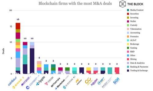 BitPie钱包网络错误解决指南：常见原因及解决方法
